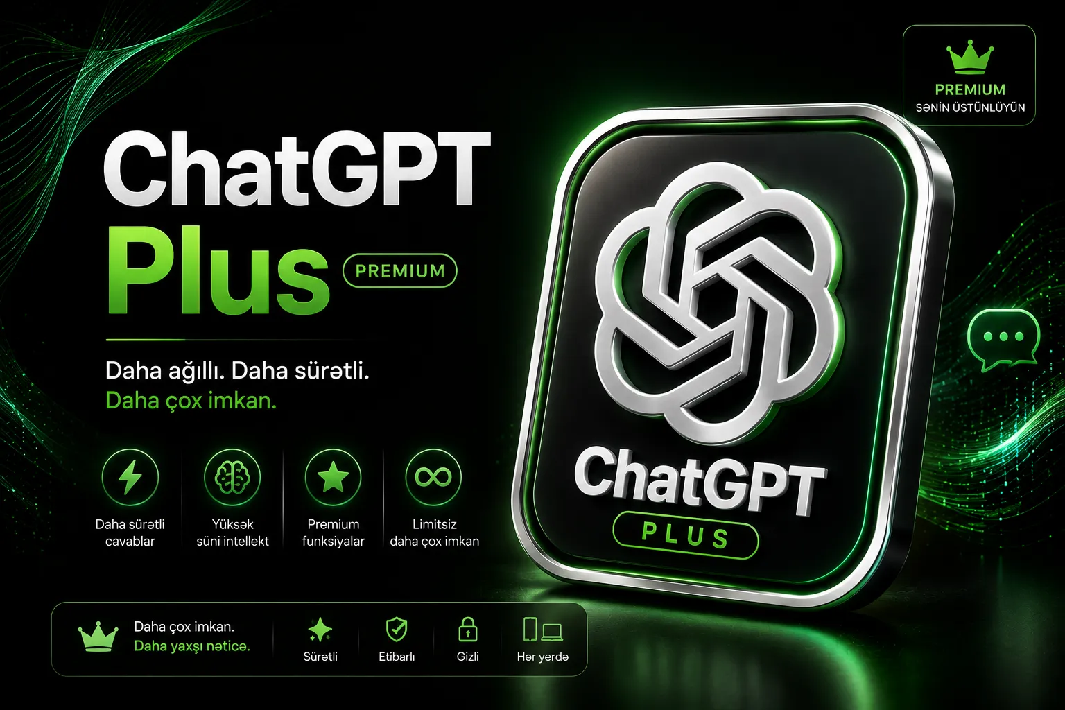 ChatGPT Plus
