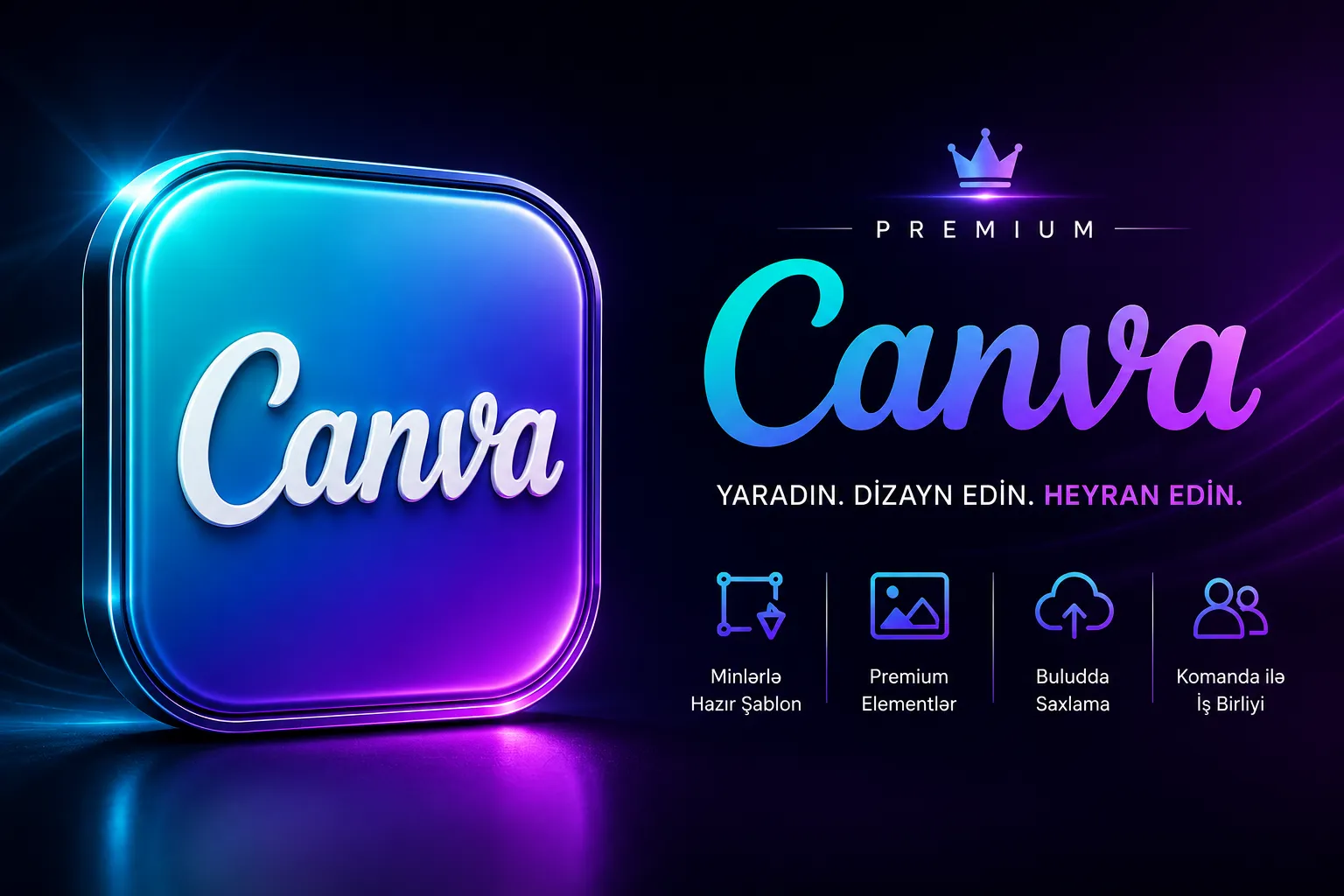 Canva Pro nə üçündür? Dizayn işini necə sürətləndirir?